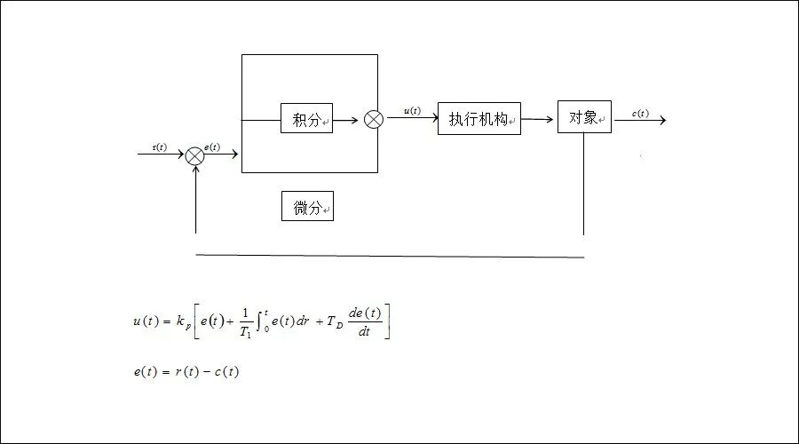 空气源热泵冷暖机_空气源热泵冷暖机组_冷暖空气源热泵哪个牌子好