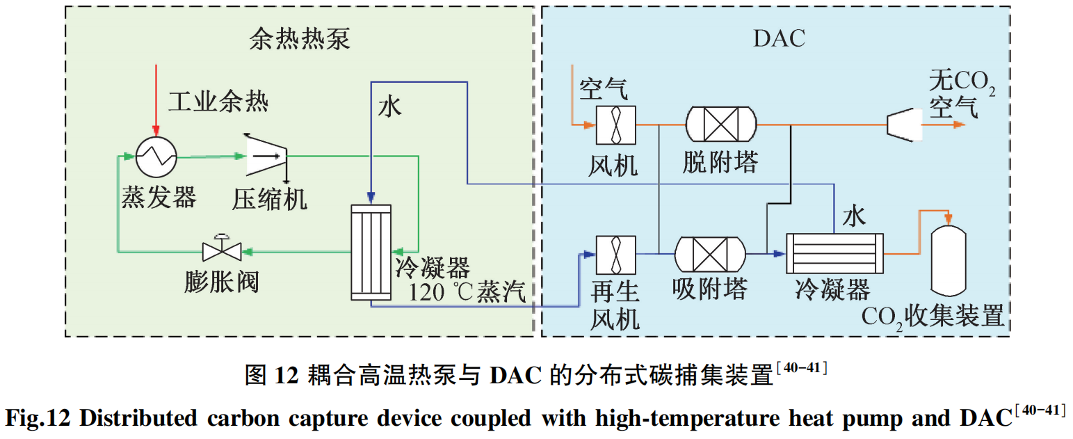 热水供暖设备_热水供暖机_供暖热水机组安装示意图