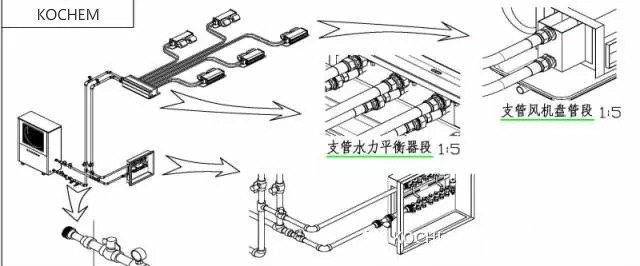 采暖设备空气能_空气能采暖机_空气源采暖机