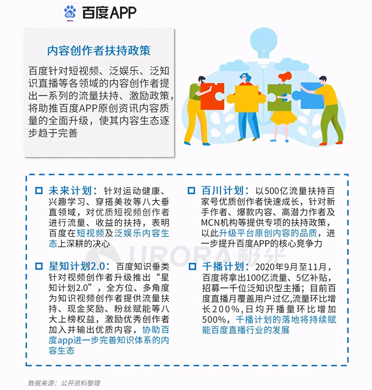 今日头条凭什么跟腾讯新闻叫板_腾讯头条新闻今日头条_腾讯今日头条新闻最新下载